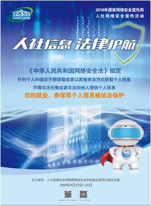 2018年國家網(wǎng)絡(luò)安全宣傳周 人社網(wǎng)絡(luò)安全宣傳活動技術(shù)咨詢